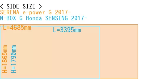 #SERENA e-power G 2017- + N-BOX G Honda SENSING 2017-